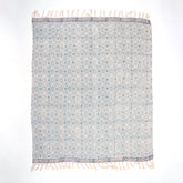 Premium Decorative Knit Throw Blanket Pattern Online